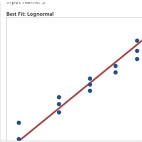 使用 Engage 或 Workspace 进行 Monta Carlo 模拟的屏幕截图