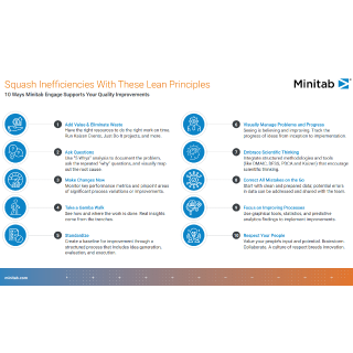 利益这些精益原则解决低效问题