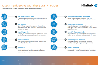 利用这些精益原则解决低效问题
