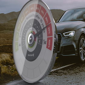 Minitab 提示和技巧网络研讨会 Hero