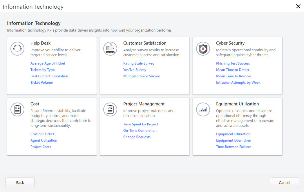 Zwei Mitarbeiter, die mit einer Formmaschine mit überlagerten Grafiken aus der cloudbasierten Infrastrukturanalyse von Minitab arbeiten.
