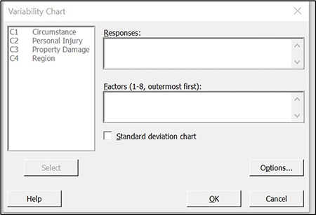 Minitab variability chart