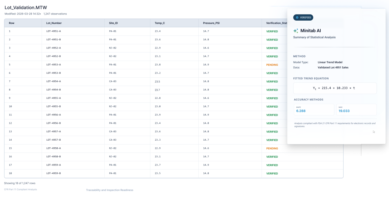 批次统计分析总结
